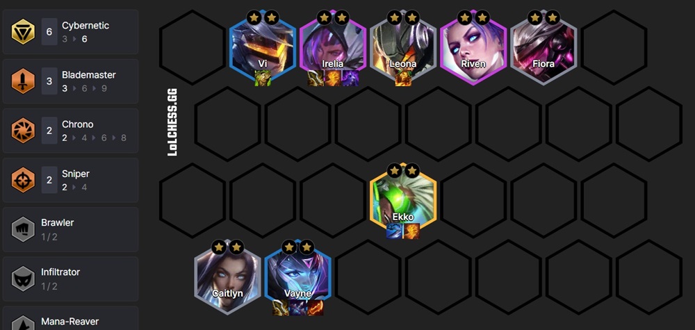 đội hình mùa 3 tft