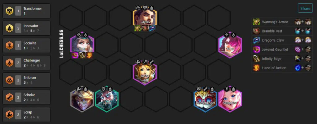 đội hình mùa 6 tft