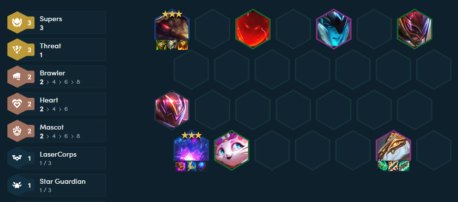 thường dân kết hợp hiểm họa mùa 8 tft