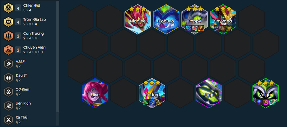 Chiến Đội Veigar đội hình