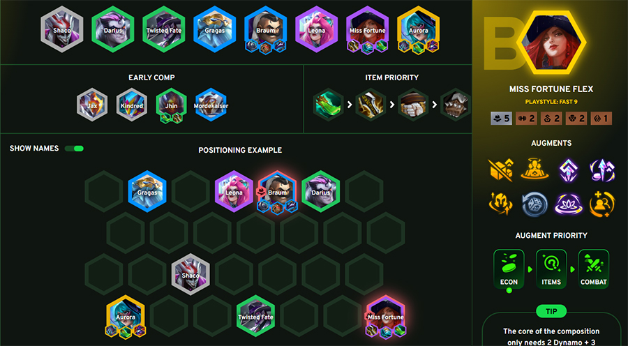 Đội Hình Cơ‑Điện Miss Fortune TFT Mùa 14 2