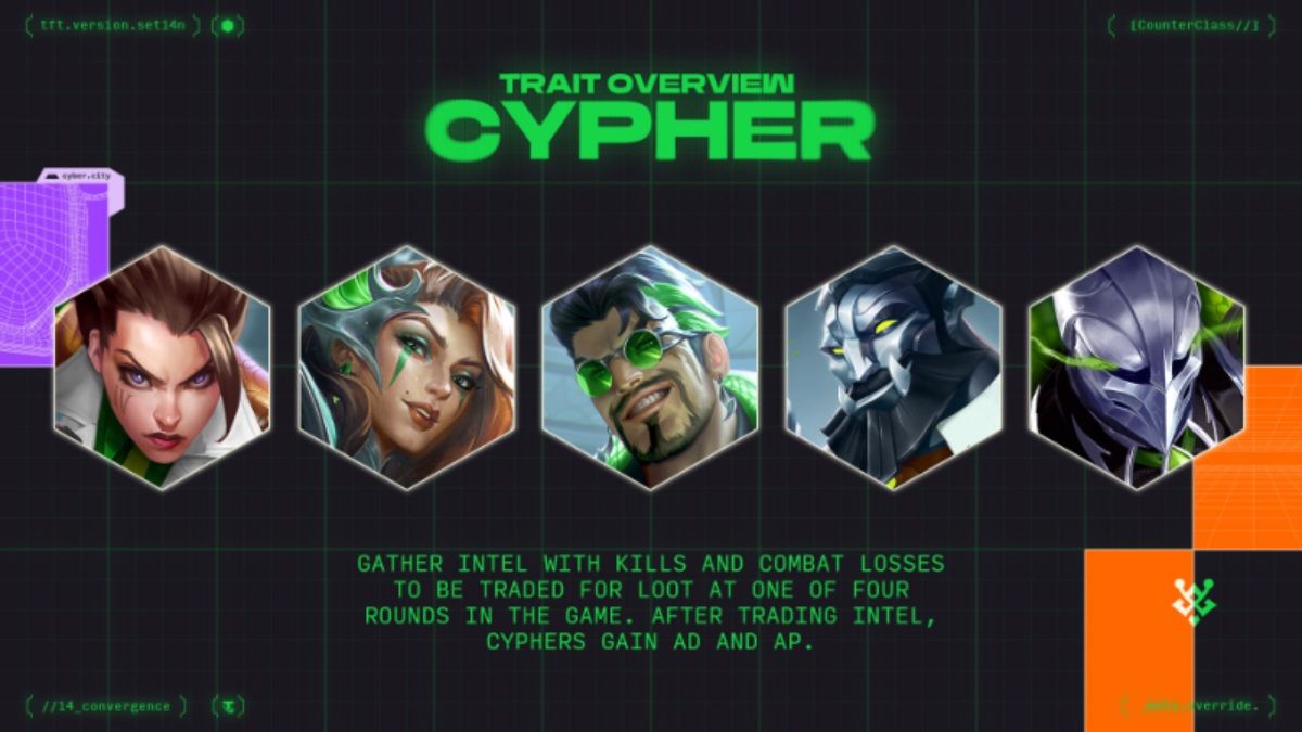 TFT mùa 14 tộc hệ