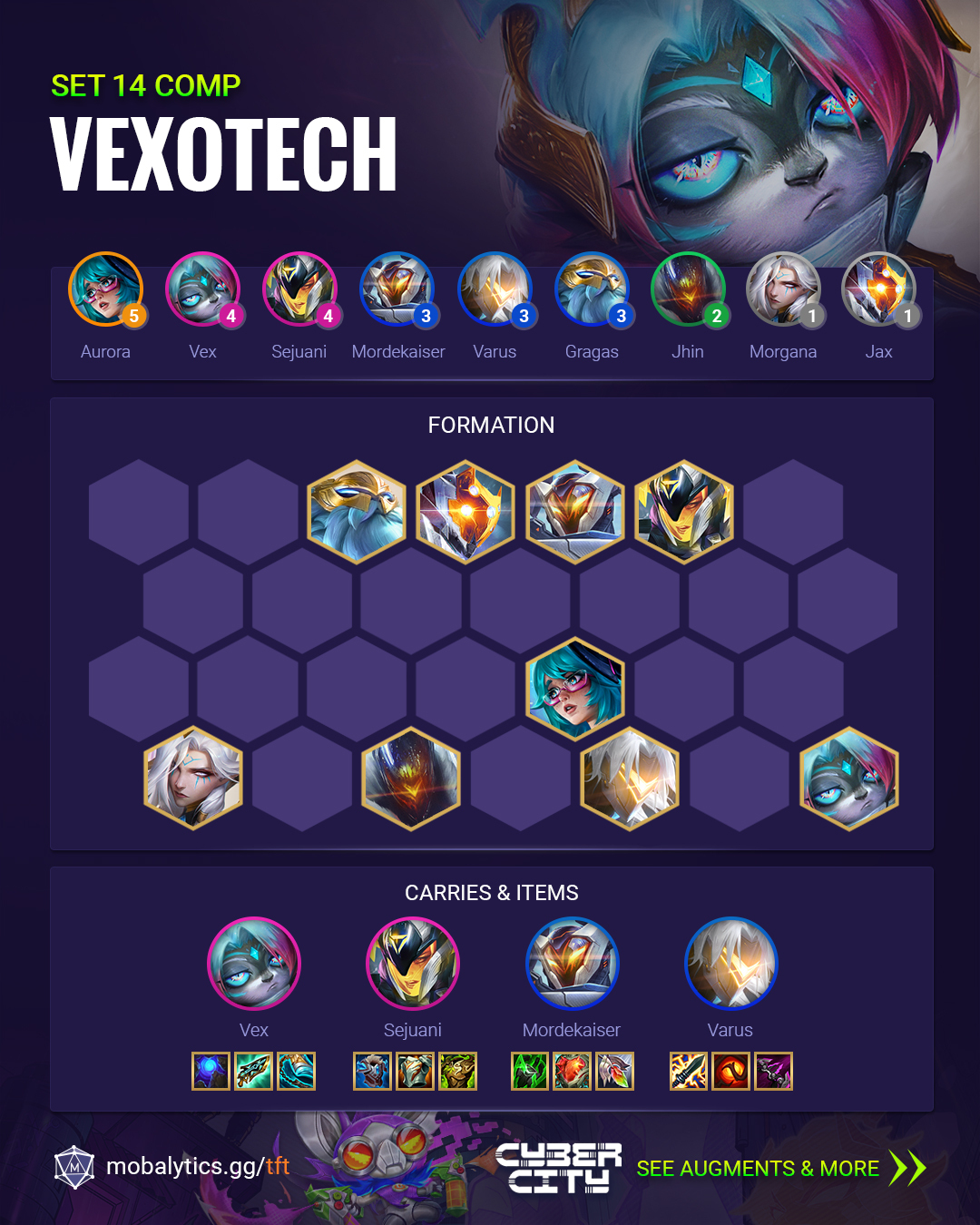 Vex Exotech đội hình