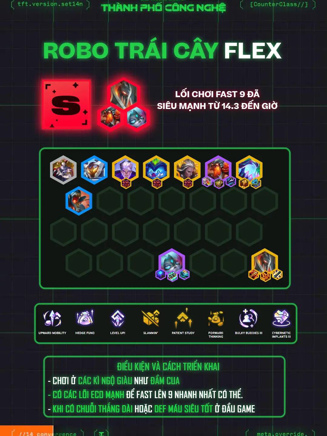 Robot Bộc Phá TFT