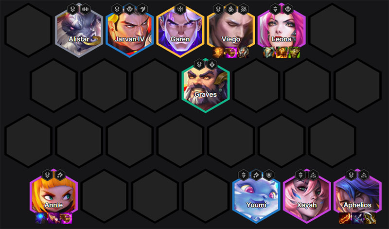 đội hình Kim Ngưu Graves