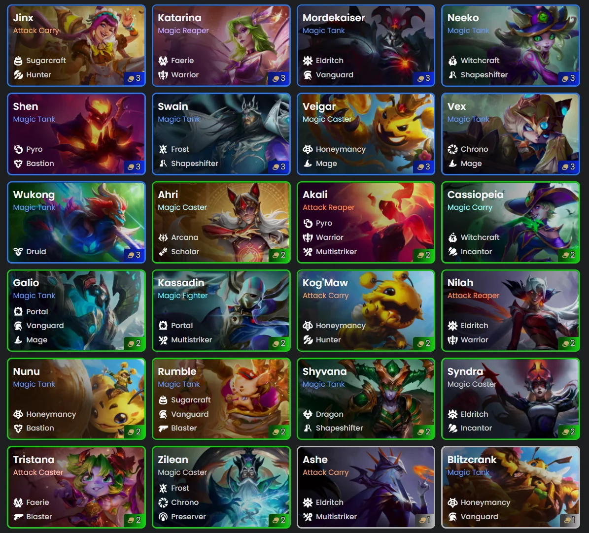 tft mùa 12 2